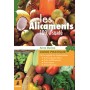 Les alicaments 100 % santé