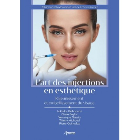 L'art des injections en esthétique