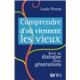 Comprendre d'où viennent les vieux