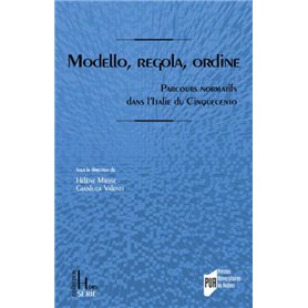 Modello, regola, ordine