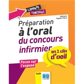 Préparation à l'oral du concours infirmier en 1 clin d'oeil