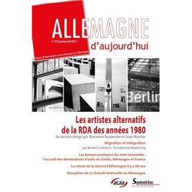 Les artistes alternatifs de la RDA des années 1980