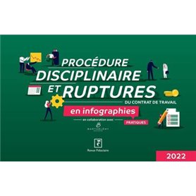 Procédure disciplinaire et ruptures du contrat de travail en infographies pratiques 2022