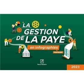 La gestion de la paye en infographies pratiques 2023