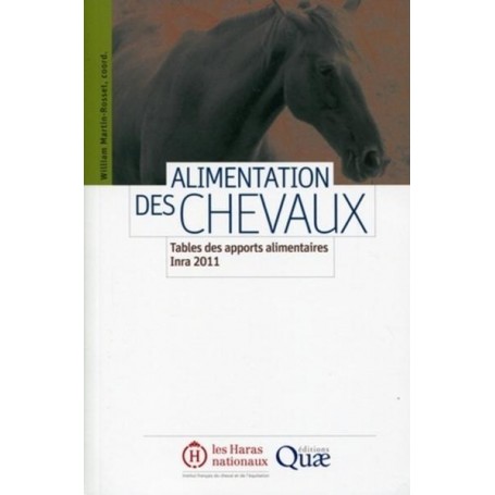 Alimentation des chevaux