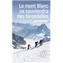 Le mont Blanc se souviendra des hirondelles