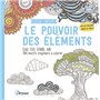 Le pouvoir des éléments