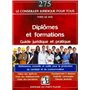 Diplômes et formations : guide juridique et pratique