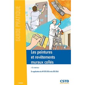 Les peintures et revêtements muraux collés