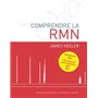 Comprendre la RMN