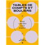 Tables de compte et bouliers