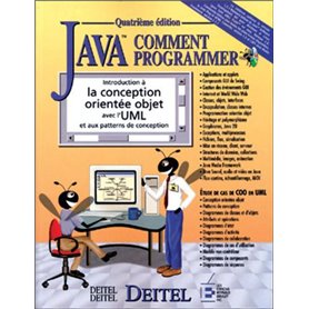 Java - Comment programmer