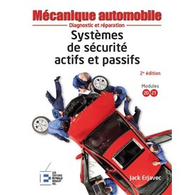 Systèmes de sécurité actifs et passifs