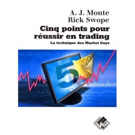 Cinq points pour réussir en trading