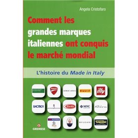 Comment les grandes marques italiennes ont conquis le marché mondial