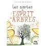 Les cartes de l'esprit des arbres