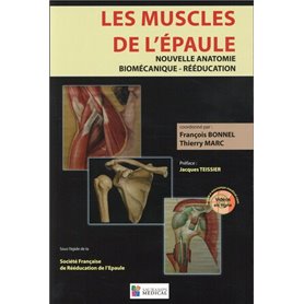 LES MUSCLES DE L EPAULE