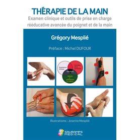 THERAPIE DE LA MAIN. EXAMEN CL ET OUTILS DE PRISE EN CHARGE REED AVANCEE