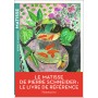 Matisse