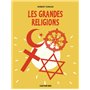 Les Religions en France