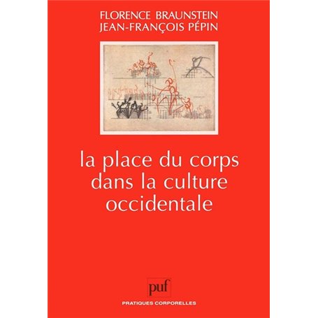 La place du corps dans la culture occidentale