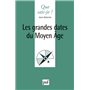 Les grandes dates du Moyen Âge