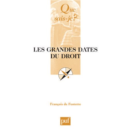 Les grandes dates du droit