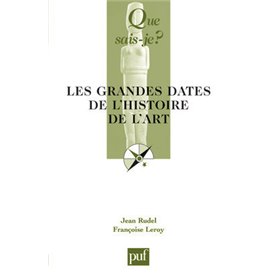 Les grandes dates de l'histoire de l'art