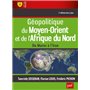 Géopolitique du Moyen-Orient et de l'Afrique du Nord