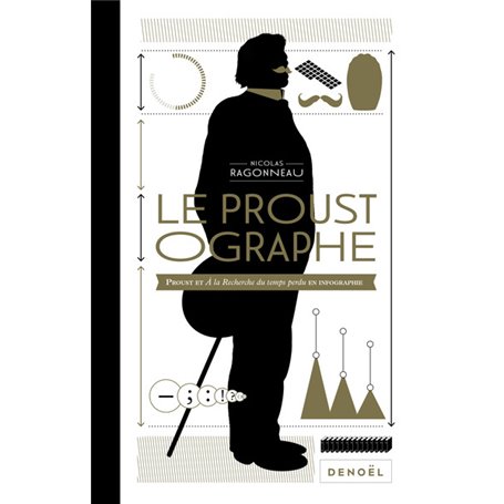 Le Proustographe