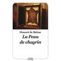 La peau de chagrin (NED)