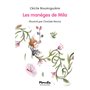 Les manèges de Mila