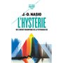 L'hystérie