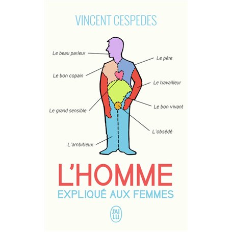 L'homme expliqué aux femmes