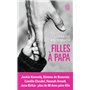 Filles à papa