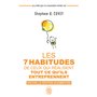 Les 7 habitudes de ceux qui réalisent tout ce qu'ils entreprennent