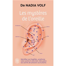 Les mystères de l'oreille