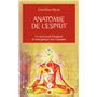 Anatomie de l'esprit