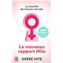 Le nouveau rapport Hite