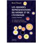 Les grandes représentations du monde et de l'économie à travers l'histoire