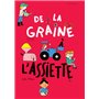 De la graine à l'assiette