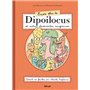 Encore plus de Dipoilocus