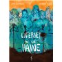 L'internet de la haine