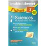 Fiches Sciences (SVT, Physique-chimie, Technologie) - 3ème