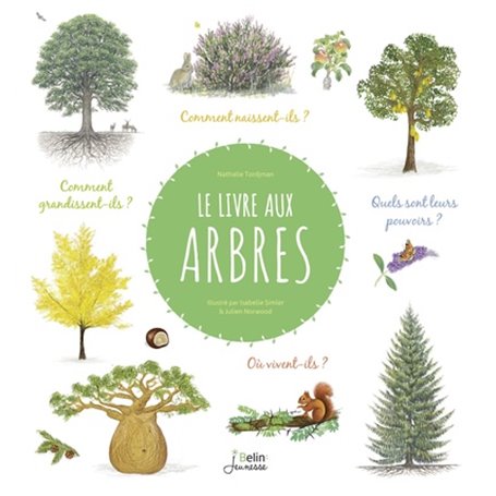 Le Livre aux arbres