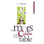 Les mots de la cuisine et de la table