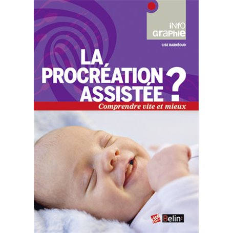 La procréation assistée ?