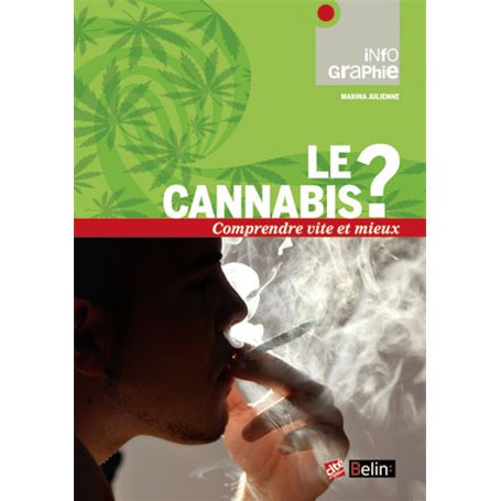 Le cannabis ?
