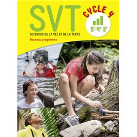 SVT - Cycle 4