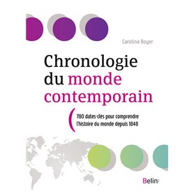 Chronologie de l'histoire contemporaine